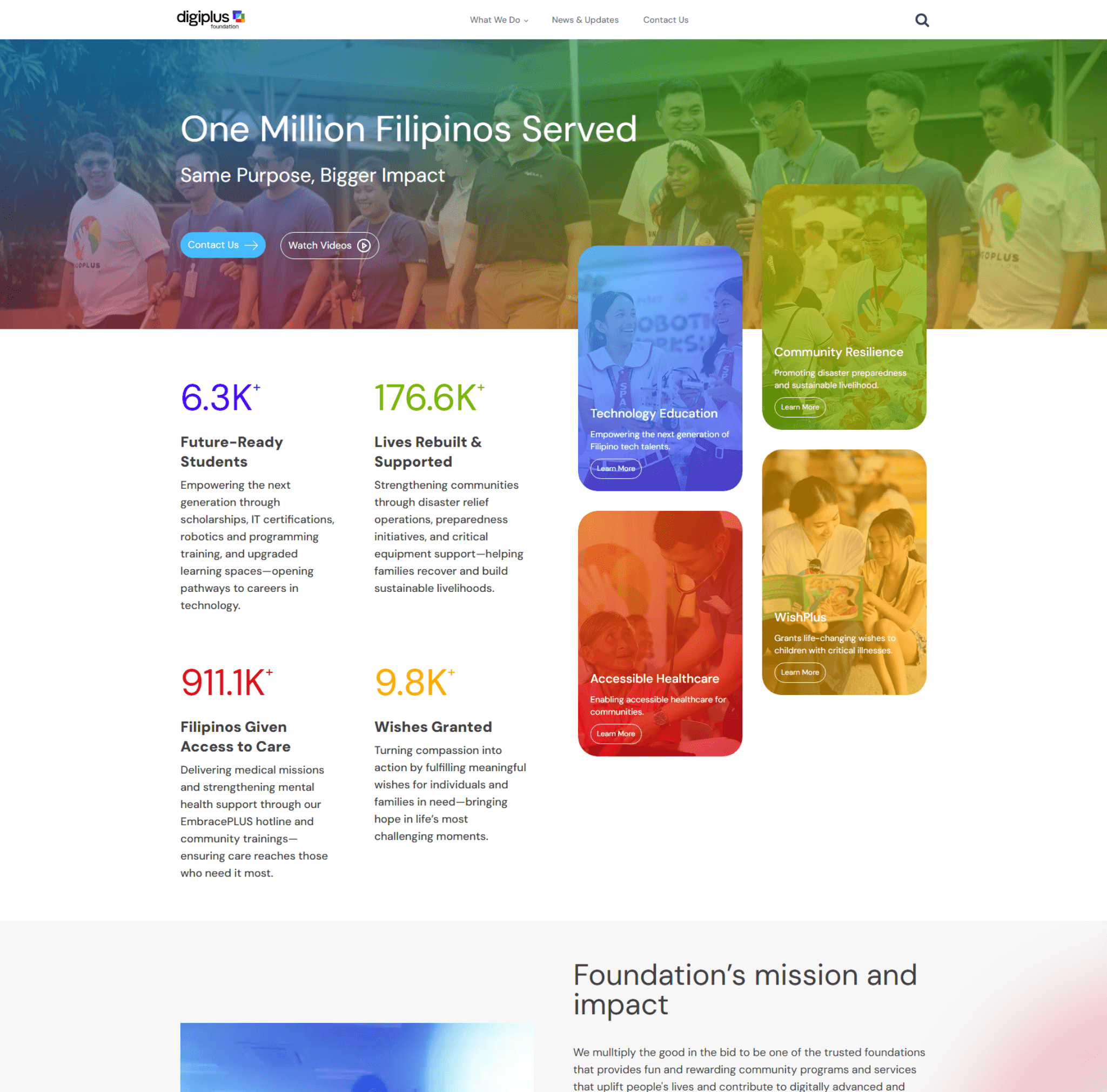 DigiPlus Foundation — website screenshot